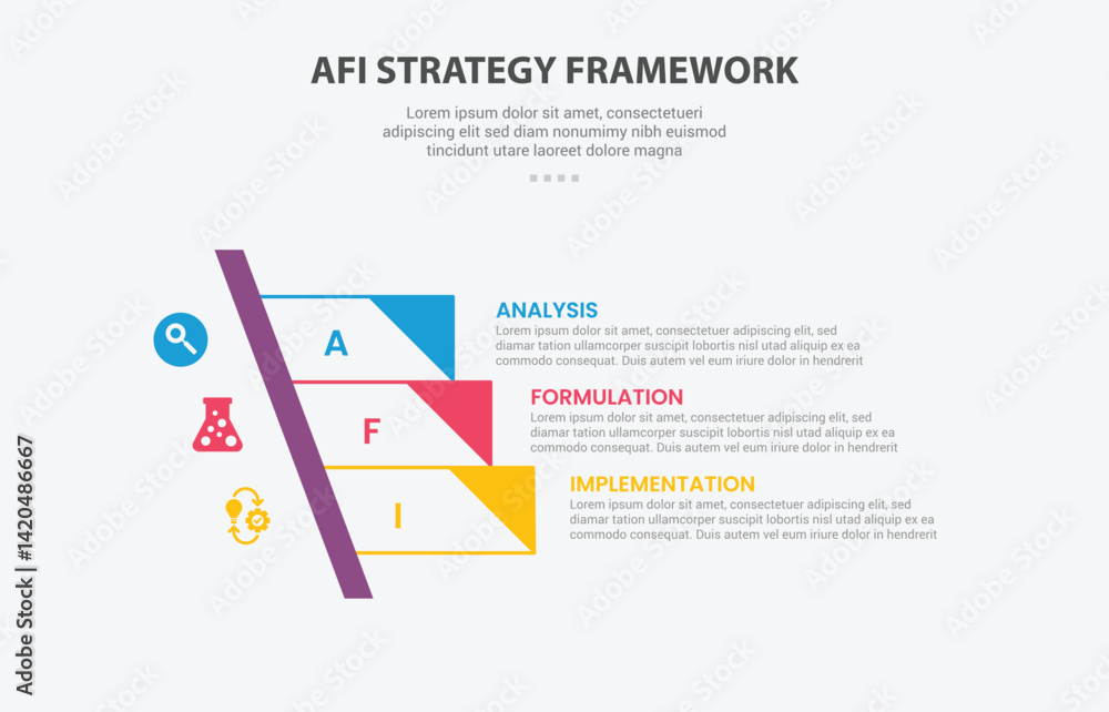 Aufkleber afi strategy framework infographic outline style with 3 point template with sharp rectangle stairway