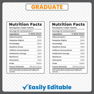 graduate nutrition facts
nutrition facts for graduation
nutrition facts graduation
graduation nutrition label
graduate supplement facts
funny graduate label
graduation parody label
graduate fact label