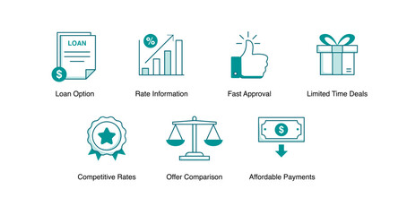 Loan Offers and Promotions. Loan Option, Competitive Rates, Limited Time Deals, Rate Information, Affordable Payments, Fast Approval, Offer Comparison