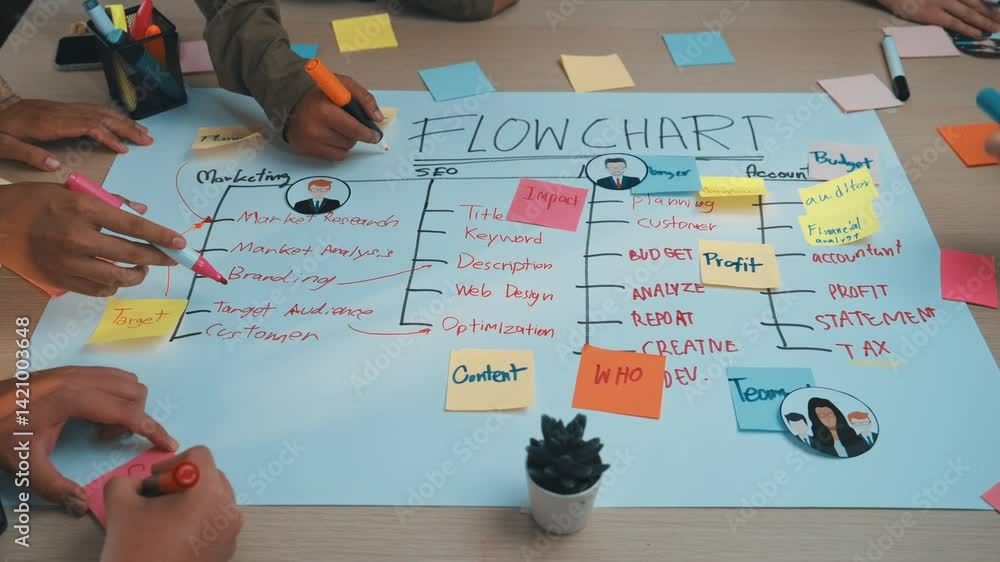 Poster a dynamic team collaborates on a colorful flowchart in a modern office. post-it notes and markers su