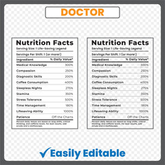 doctor nutrition facts
doctor supplement facts
doctor fact label
medical nutrition label
funny doctor label
doctor parody label
nutrition facts template
editable nutrition label