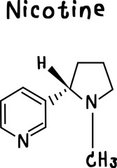 chemical structure of nicotine illustration on transparency background