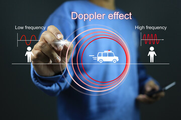 The Doppler effect concept is the change in the frequency of a wave in relation to an observer who...