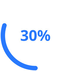 30% Circular Progress Bar