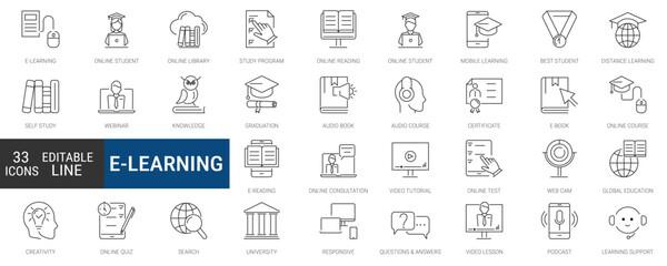 E-learning, digital education elements, editable stroke – minimal thin line web icon set. Outline icons collection. Simple vector illustration