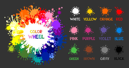 Vector illustration for learning. Color Wheel Worksheet. Mixing Colors. Set of colored blots on the dark background. Color guide whit color name. Children educational Learning color theme.