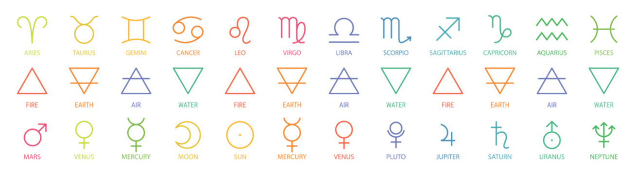 Zodiac sign, element and symbols of the planet. Vector astrological calendar table. Horoscope. Aquarius, Libra and Leo. Moon, Jupiter and Venus. Air, fire, water and earth. Editable colorful outline