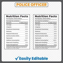 police officer nutrition facts, police officer nutrition, police nutrition, police nutrition and fitness, police humor, police label design, nutrition label parody