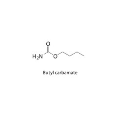 Butyl carbamate skeletal structure. Carbamate compound schematic illustration. Simple diagram, chemical formula.