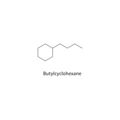 Butylcyclohexane skeletal structure. Cycloalkane compound schematic illustration. Simple diagram, chemical formula. © Basstock