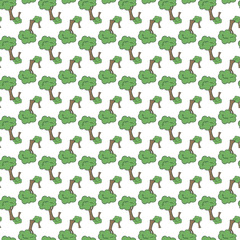 Pattern of Green Cartoon Trees on a White Background