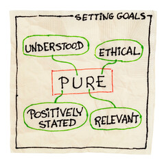 PURE (positively stated, understood, relevant, ethical) goal setting concept - a napkin doodle isolated on white