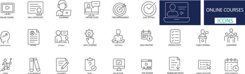 Online Courses & E-Learning line art Icon Set Virtual Education, Webinar, Certification.