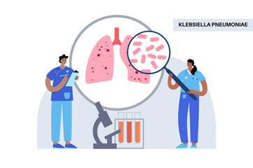 Klebsiella pneumoniae poster