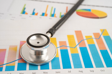 Fototapeta premium Stethoscope on spreadsheet and graph paper, Finance, Account, Statistics, Investment, Analytic research data economy and Business company.