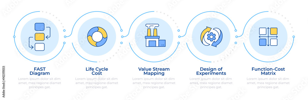Poster value engineering methodologies infographic 4 steps. project management, process planning. flow char
