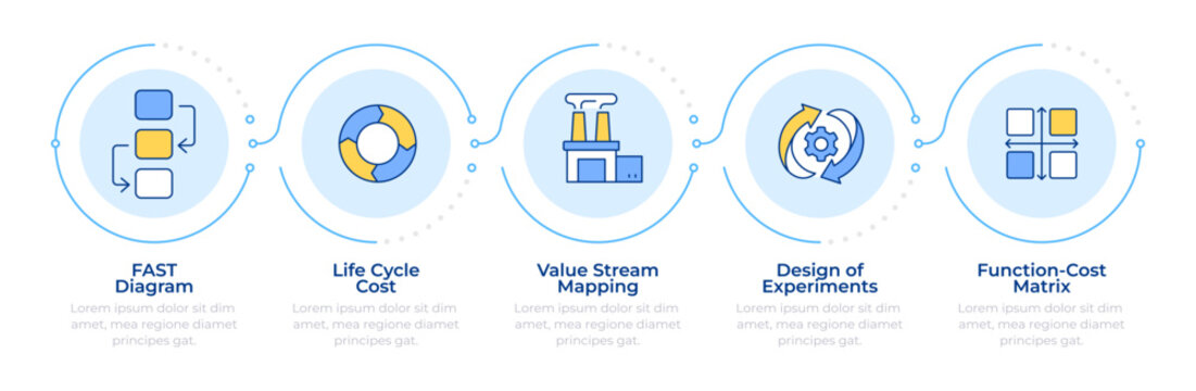 Value engineering methodologies infographic 4 steps. Project management, process planning. Flow chart infochart. Editable vector info graphics icons. Montserrat-SemiBold, Regular fonts used