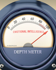 Emotional Intelligence and Depth Meter that is hitting a full scale, showing a very high level of emotional intelligence, overload of it, too much of it. Maximum value. ,3d illustration