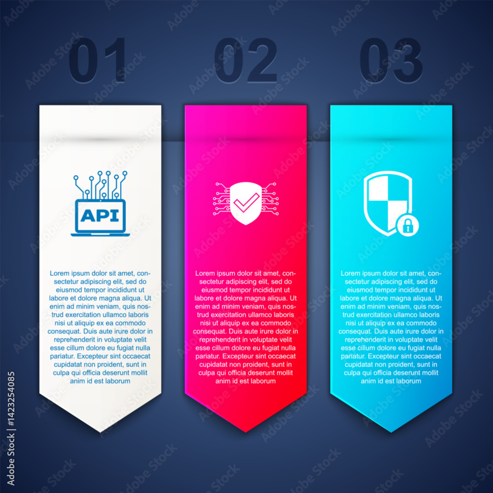 Poster set computer api interface, cyber security and shield with lock. business infographic template. vect