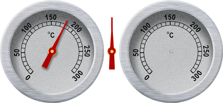 dial oven thermometer with arrow for design