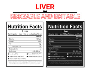 Liver is one of the most nutrient-dense foods available and is often referred to as nature’s multivitamin. Whether it’s beef, chicken, or lamb liver, this organ meat is packed with essential vitamins