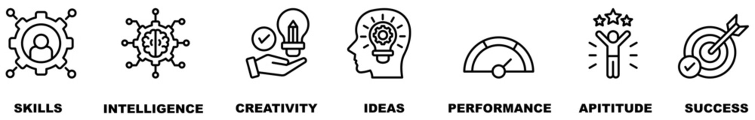 Talent management banner web icon vector illustration concept for human resource and recruitment with icon and symbol of skills, intelligence