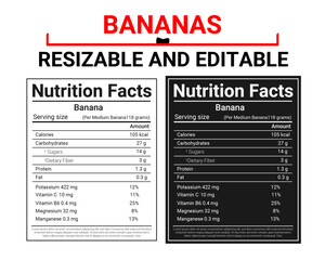 nutritional value of bananas, calorie content ofbanana, banana bread nutritional value, banana nutritional content,Nutrition facts label and nutritional value of Bananas