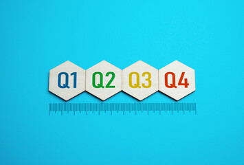 Four financial quarters per year. Planning, analysis, and reporting tied to each phase of financial and operational performance.