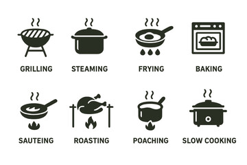 Symbols representing various techniques used to prepare food