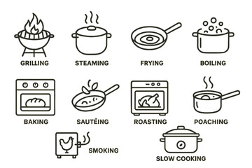 Symbols that denote different methods of food preparation