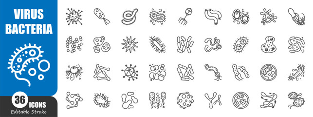 Virus and Bacteria . Medical outline icon . Editable stroke . Vector .