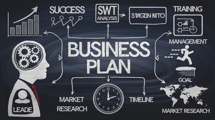 Chalkboard illustration showing a business plan flowchart with elements such as success, SWOT analysis, market research, timeline, and management, representing strategic planning and business growth.