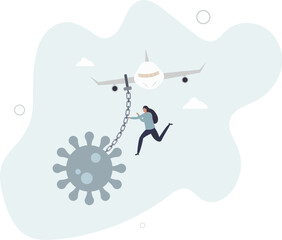 Airlines and travel industry impact financial problem bankrupt from Coronavirus COVID-19 outbreak crisis concept.flat character life .