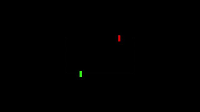 Digital horizontal line position loading bar. review loading bar. Pixel Art Loading icon Screen animation with white color background. loading bar and prosesing animation bar.