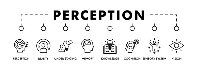 Perception banner web icon set vector illustration concept with icon of perception, reality, under staging, memory, knowledge, cognition, sensory system, vision