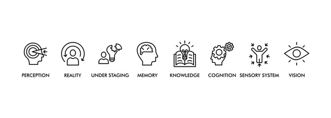 Perception banner web icon set vector illustration concept with icon of perception, reality, under staging, memory, knowledge, cognition, sensory system, vision