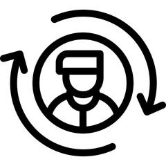 Profile Feedback Loop