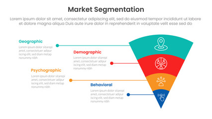 market segmentation framework analysis infographic 4 point stage template with funnel reverse pyramid with unbalance text description for slide presentation