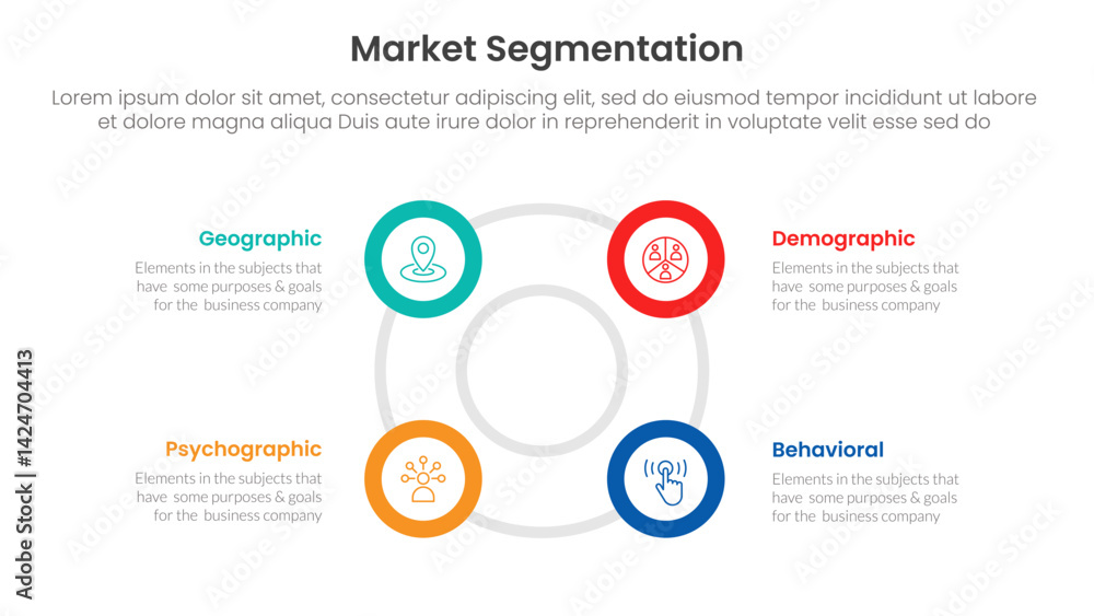 Poster market segmentation framework analysis infographic 4 point stage template with big circle circular c