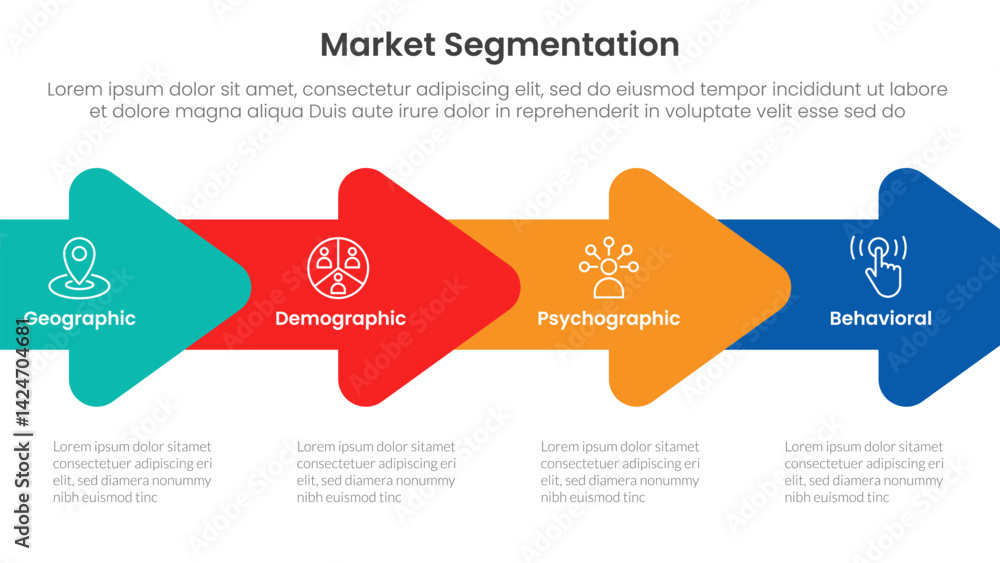 Poster market segmentation framework analysis infographic 4 point stage template with horizontal arrow righ