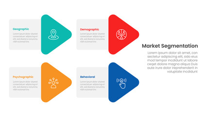 market segmentation framework analysis infographic 4 point stage template with arrow shape combination on left layout for slide presentation