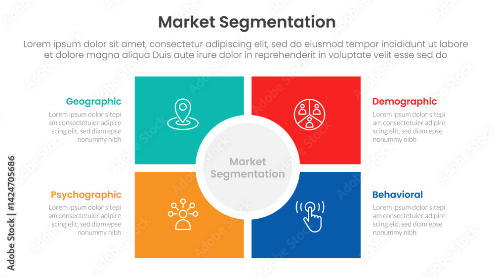 Poster market segmentation framework analysis infographic 4 point stage template with square and circle cen