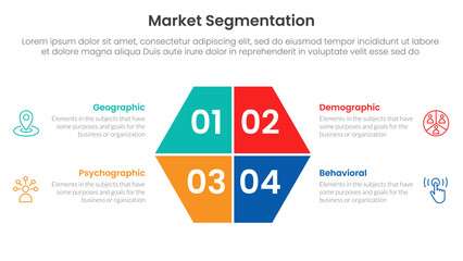market segmentation framework analysis infographic 4 point stage template with hexagon slice on center for slide presentation