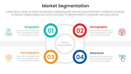 market segmentation framework analysis infographic 4 point stage template with outline circle and small circle edge side for slide presentation