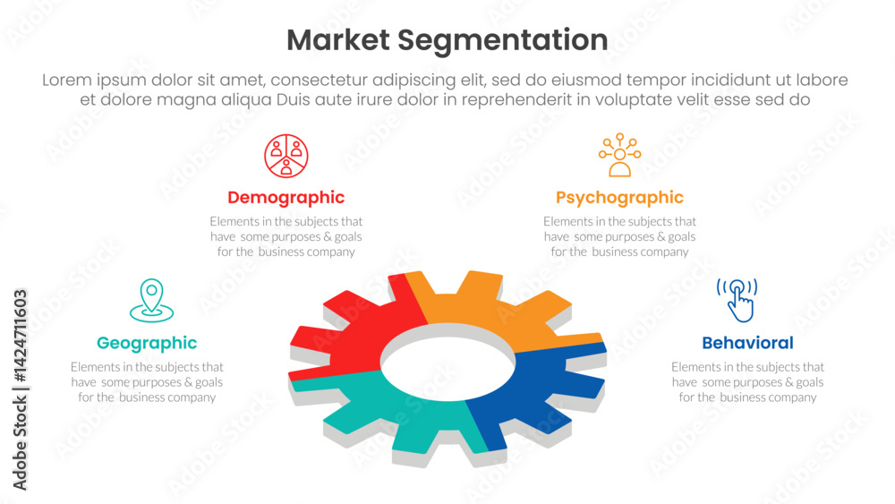 Poster market segmentation framework analysis infographic 4 point stage template with gear shape on 3d layo