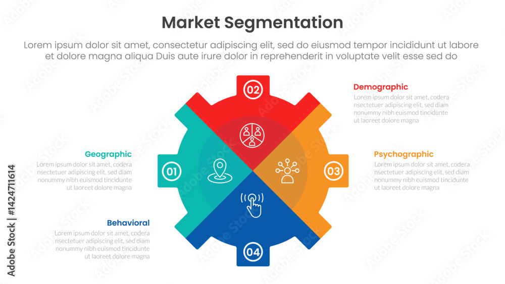 Poster market segmentation framework analysis infographic 4 point stage template with gear shape piechart s