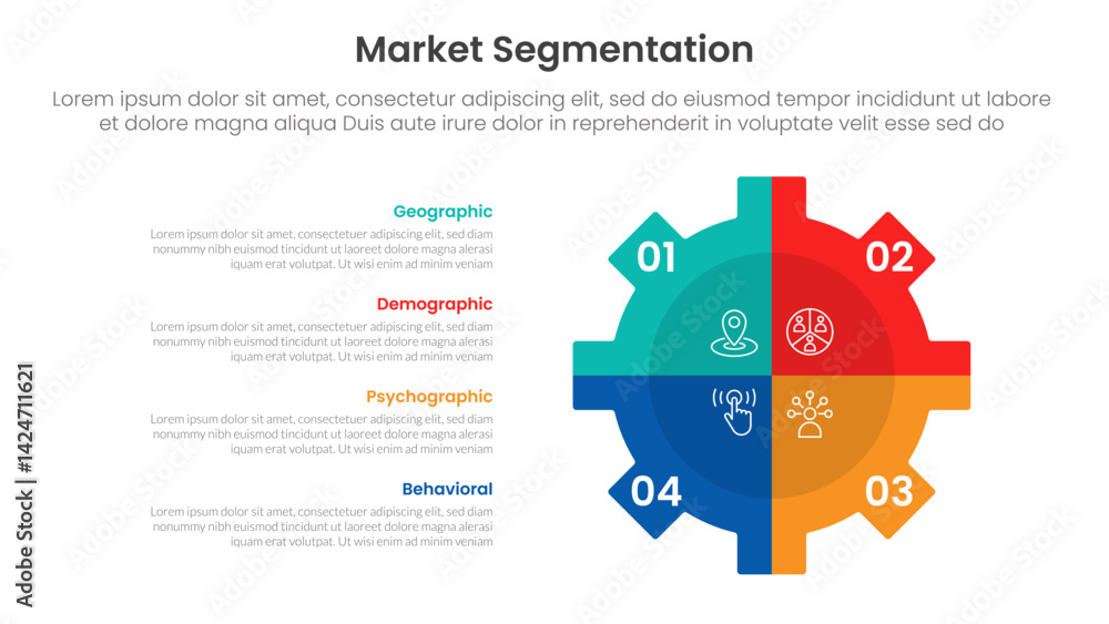 Poster market segmentation framework analysis infographic 4 point stage template with gear shape on right w