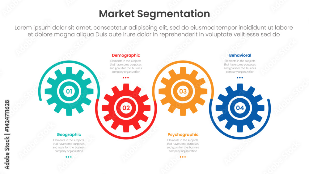 Poster market segmentation framework analysis infographic 4 point stage template with gear shape on horizon