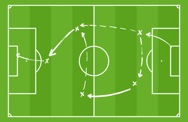 Soccer field scheme tactic board. Play plan with coach arrows and line sketch. Flat vector illustration isolated