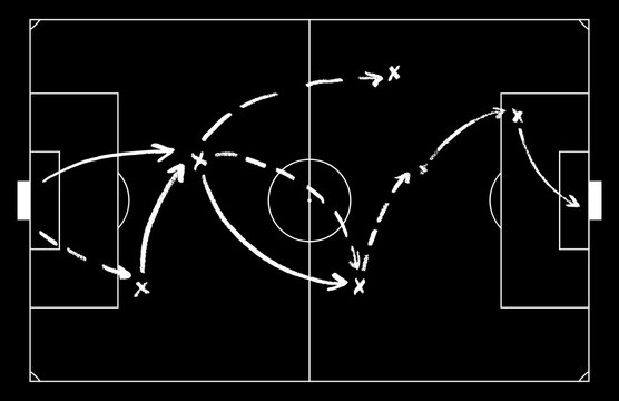 Soccer field formation tactic plan. Coach board with sport game arrow sketch. Flat vector illustration isolated